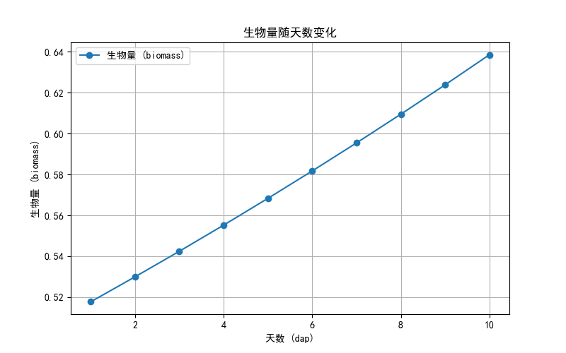 成果展示图片2