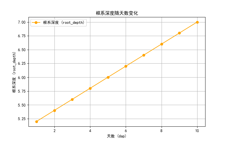 成果展示图片4