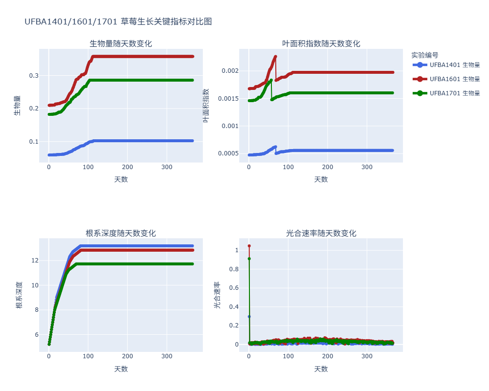 成果展示图片5