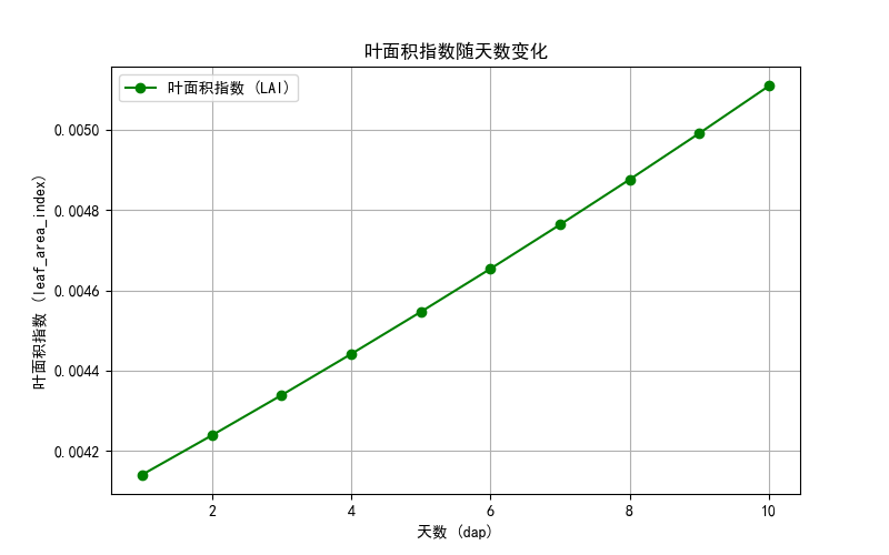 成果展示图片6